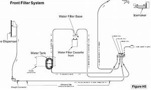 Lg Fridge Water Line Diagram