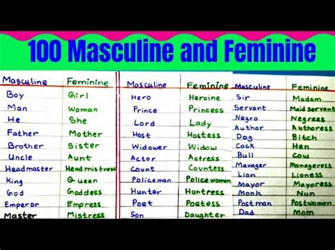 Gender Masculine And Feminine Feminine Gender List 100 Examples Of