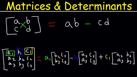The determinant is a value defined for a square matrix. Determinant of 3x3 Matrices, 2x2 Matrix, Precalculus Video ...