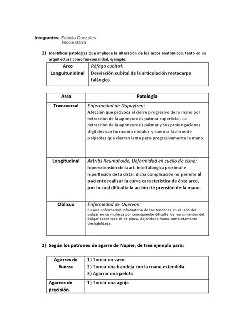 Tiki Taka Pdf