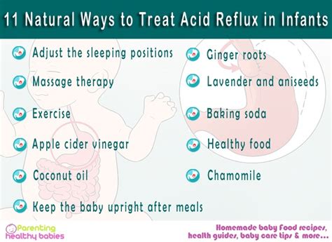 11 Natural Ways To Treat Acid Reflux In Infants