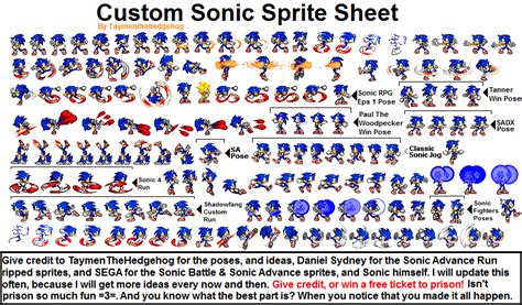 Custom Sonic Sprite Sheet By Taymenthehedgehog On Deviantart My XXX Hot Girl