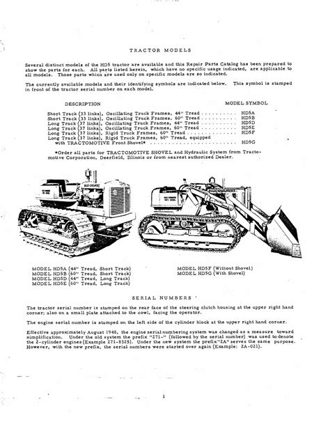 Allis Chalmers Hd5 Crawler Tractor Parts Manual