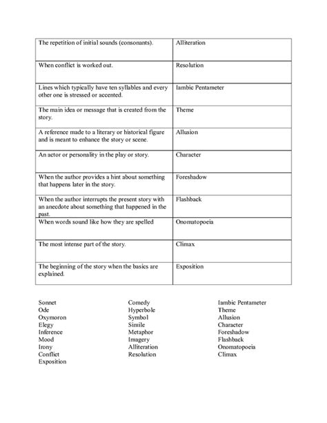 Essential Literary Terms Worksheet Answers