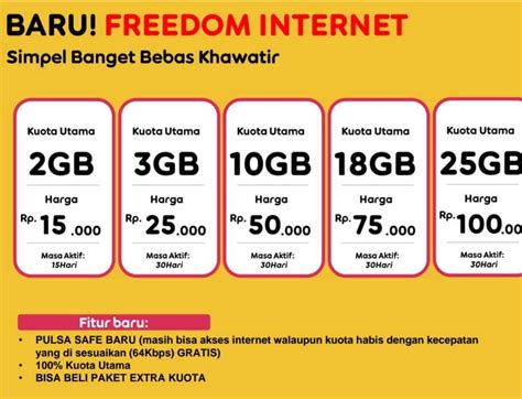 Pilihan layanan internet dari im3 ooredoo pun cukup banyak dengan jaringan yang cepat dan stabil, mulai. Cara Daftar Paket Internet Indosat 1 Bulan - Daftar Ini