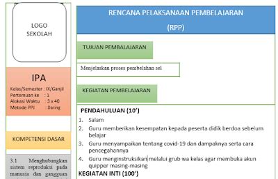 It was first identified in december 2019 in wuhan,. RPP Daring IPA Kelas 9 Semester Ganjil Kurikulum 2013 ...