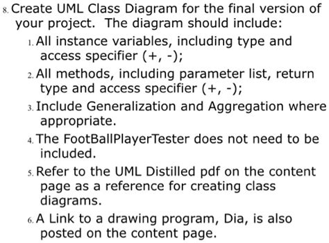X Create UML Class Diagram For The Final Version Of Y SolvedLib