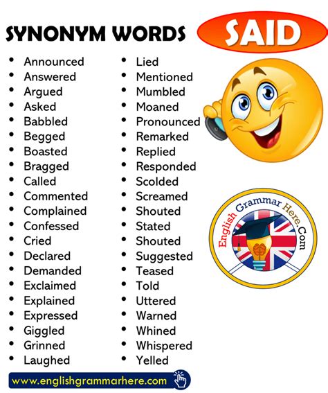 Synonyms Of Wonderful, Wonderful Synonyms Words List, Meaning and ...