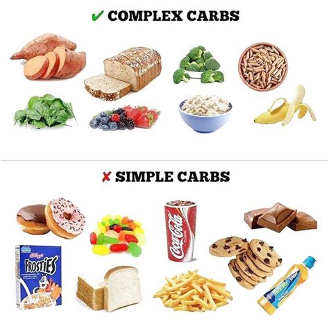 Simple Complex Carbohydrates Foods ComplexCarbohydrates Click For More