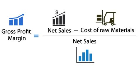 How To Calculate Gross Profit Ratio With Example Haiper