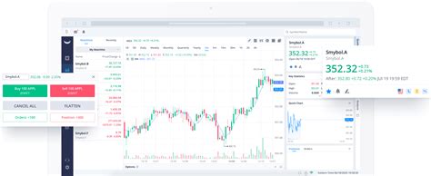 Webull review written by investing professionals. Webull - Download and Start Trading Stocks for Free