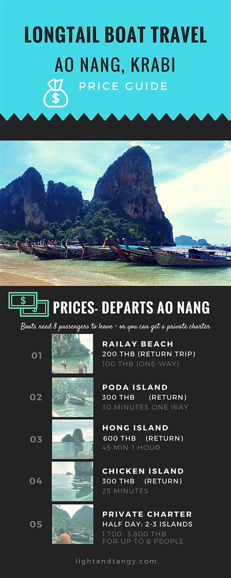 Ao Nang Travel Tour On Awesome Places