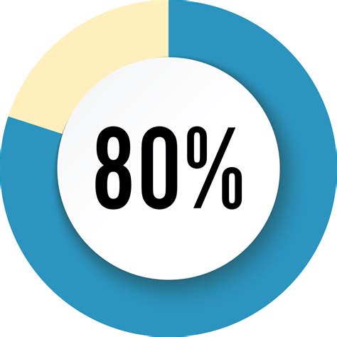 Circle 80 Percent 10851419 Png