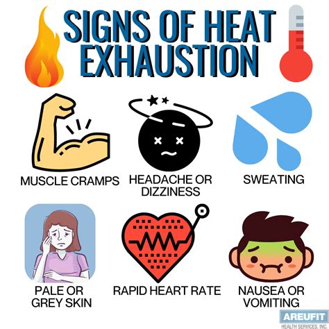 How To Recognize Heat Exhaustion And How To Prevent It