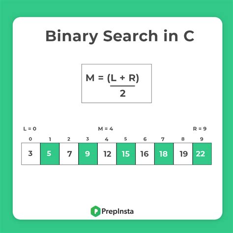 Binary Search In C PrepInsta