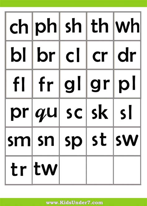 Letter Combinations Worksheets