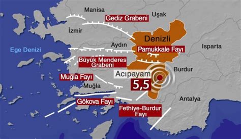 Depremler oluş nedenlerine göre degişik türlerde olabilir. Türkiye fay hattı haritası deprem tehlikesi olan yerler ...