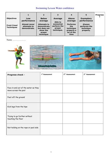 Swimming Assessment Cards Teaching Resources Swimming Lesson Plans Swim Lessons Swimming