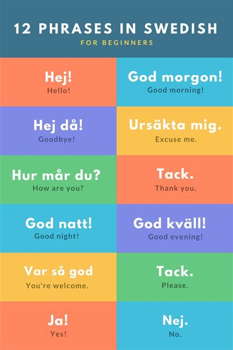 12 Starter Phrases In Swedish For Beginners Learn Swedish Swedish