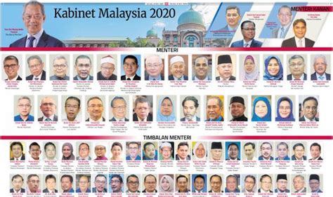 Perdana menteri sebentar tadi telah mengumumkan senarai jemaah menteri kabinet malaysia yang baharu. 2020 - MOHD ZAKI DOT COM