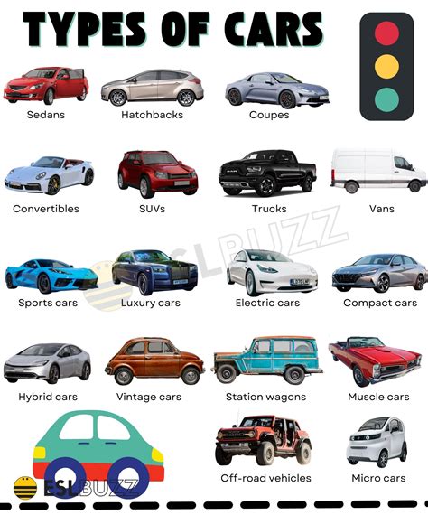 Types Of Cars Expand Your English Vocabulary With These Popular