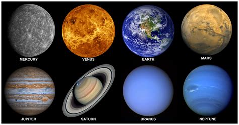 Planet Planet 2016 Eight Planets Total Planets New Planets Eight