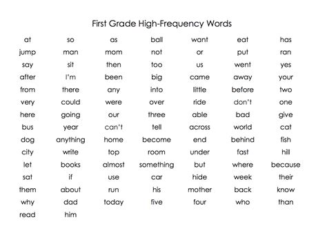 Printables First Grade 100 Sight Words Tempojs Thousands Of Printable