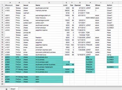 Check spelling or type a new query. Organize Your Credit Cards With This Simple Tracking Spreadsheet