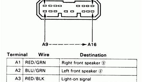 06 Honda Accord Radio Wiring Diagram - HondaWiringDiagram.com