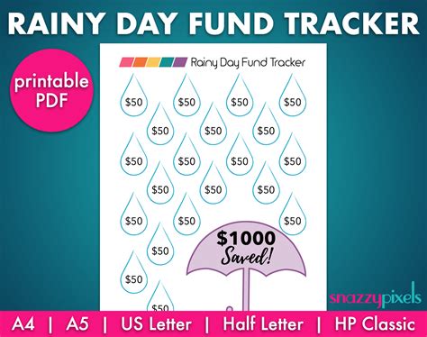 Rainy Day Fund Tracker Printable Pdf Rainy Day Fund Etsy Uk