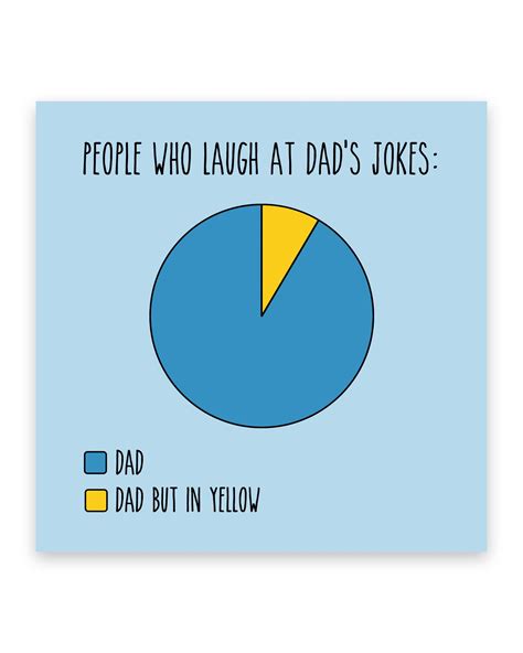 Dad Jokes Pie Chart Father S Day Card Oliver Bonas