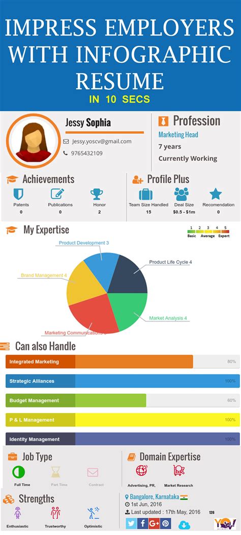 Infographic Resume Templates Web If You Want An Attractive Resume That
