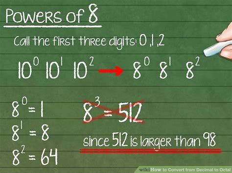 How To Convert From Decimal To Octal With Pictures Wikihow