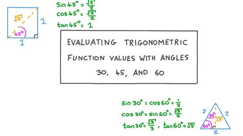 Lesson Video Evaluating Trigonometric Function Values With Angles 30