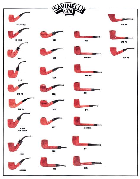 Types Of Smoking Pipes