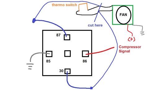 Basic Cooling Fan Relay Wiring Diagram