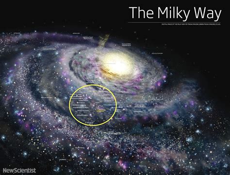 You Are Here Milky Way Galaxy Map