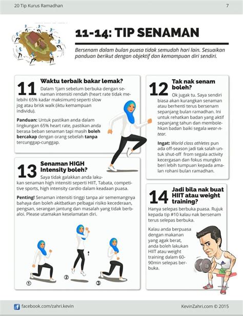 If you eat this whole menu, you get about 2,150 calories, with 51% of those calories coming from carbohydrates, 21% from fat, and 28% from protein. 20 Tips Kurus Ramadhan by Kevin Zahri - Inspirasi Huda ...