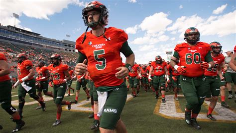 Colorado State Footballs Record By Uniform Combination