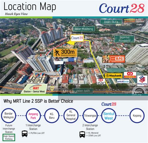 Etsi paras hotellitarjous kaupunginosassa jalan ipoh. Court 28 @ KL City, Jalan Kasipillay Off Jalan Sultan ...