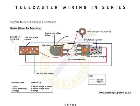 All connections must have quality soldering work! Squire Strat Wiring Diagram Collection