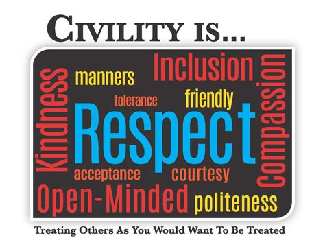 Monday Morning Moment Respect And Civility And The Lack Thereof In