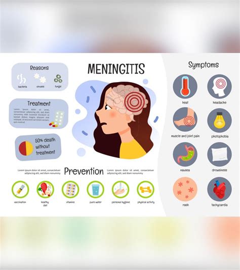 Meningitis In Children Symptoms Causes And Treatment