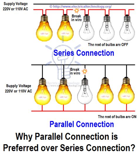 The other end is connected to a 100 ohm series the orange wire connects to pin 9, the red wire connects to 5v, and finally the brown wire is connected. Introduction to Series, Parallel and Series-Parallel Connections | Series, parallel circuits ...