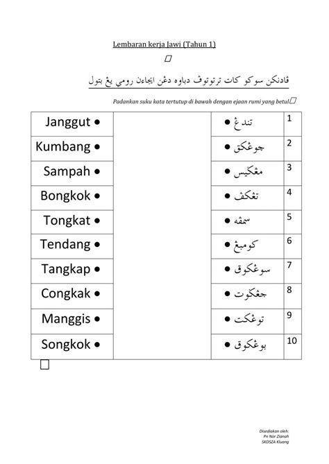 Latihan 50 Suku Kata Terbuka Jawi Cikguzim Kindergarten Math