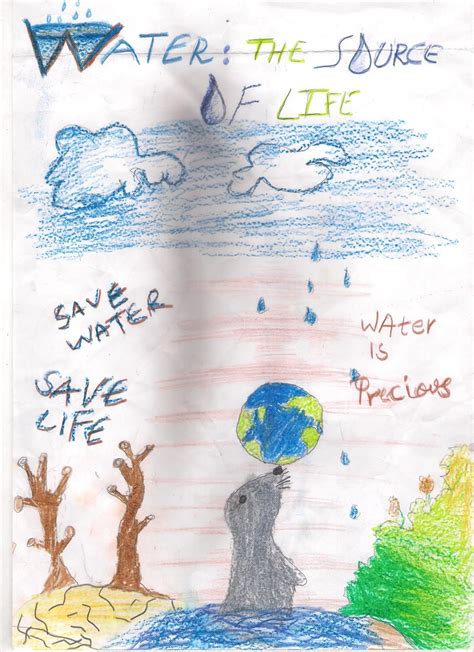 World environment day 2020 is about protecting the environment. Project GreenOman: WORLD Water Day Poster Making