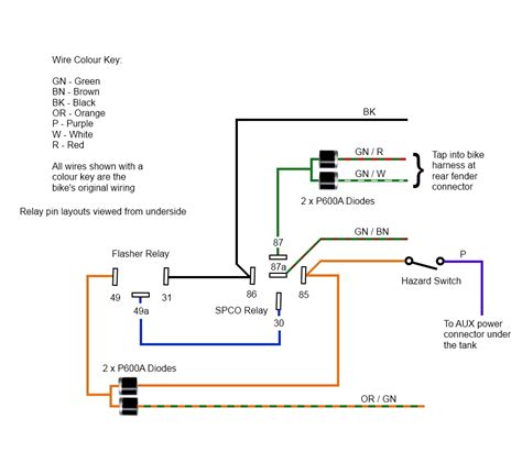 Hazard Wiring Diagram For Motorcycle Wiring Diagram And Schematics