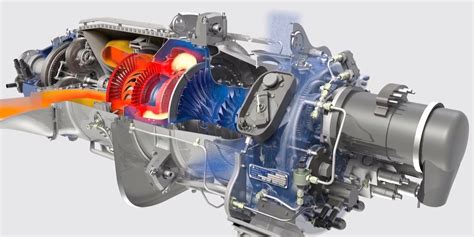 An Animated Look Inside GE S New Turboprop Engine