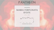 Maria Fortunata d'Este Biography - Princess of Conti (1731–1803) | Pantheon