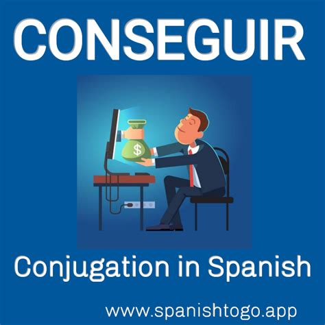 Spanish To Go Producir Conjugation In